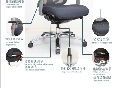 人体工程学座椅 科技与美学在办公空间中的应用——以W97BH为例